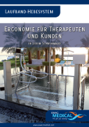 Unterwasser- laufband Hebesystem